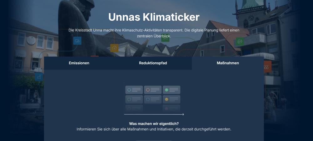 Unna: Ticker fürs Klima